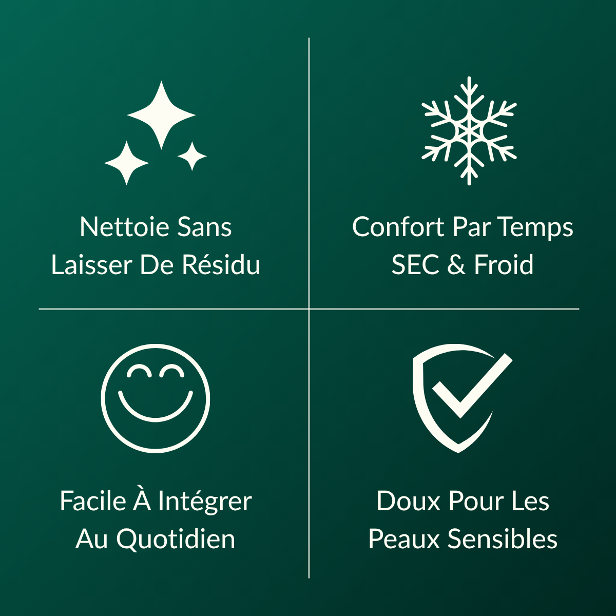 LE RITUEL KOZZLY · 3 ÉTAPES POUR PEAUX RÉACTIVES